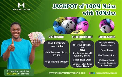 modern lottery result|MODERN LOTTERY.